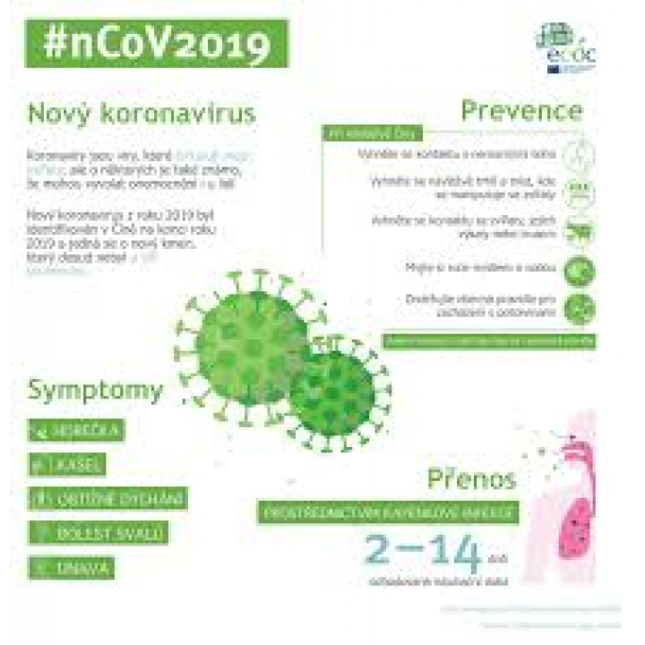 Informácie koronavirus 2